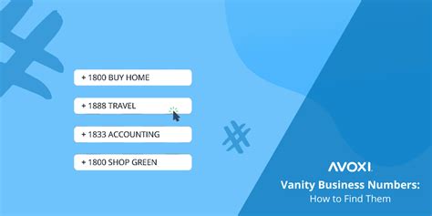 Easy Ways to Get a Vanity Number (Search Custom Phone .